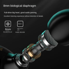 Wireless Headphones Noise Reduction Headsets Waterproof Earbuds With MIC